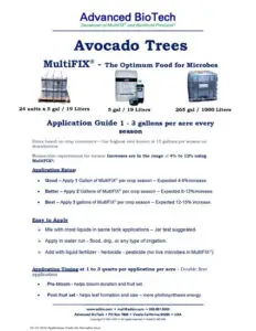 Cover sheet for 2023 MultiFIX avocado application guide