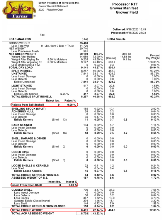 MultiFIX pistachios grower manifest 2020